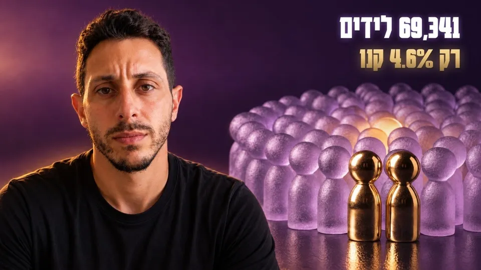 69,341 לידים לימדו אותי דבר אחד על נפח